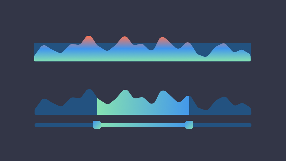 Fixed vs. Elastic Staffing_ How to Improve Development Costs and Speed with Dynamic Teams