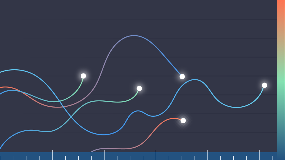 The Top 5 Trends to Track in the Future of Work